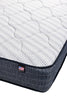 Backsense Braeside Plush Mattress By Therapedic