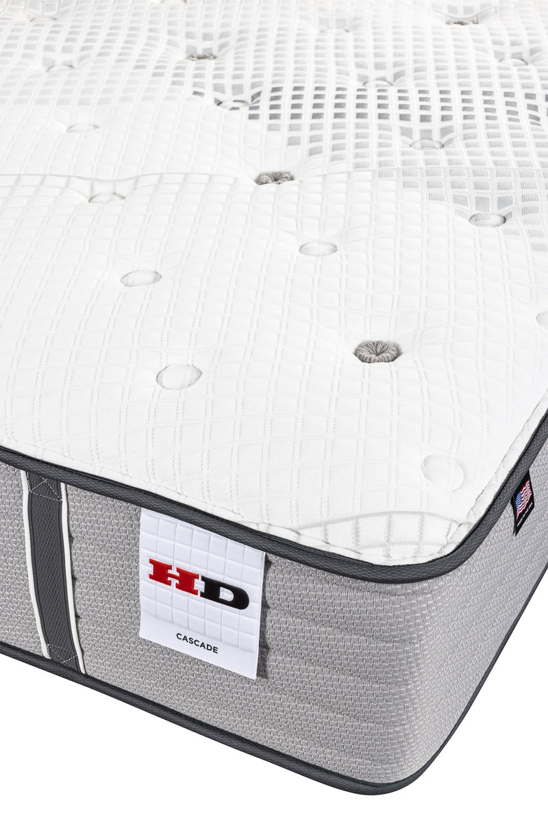 Theraluxe HD - Cascade Mattress By Therapedic