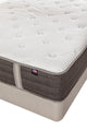 Theraluxe HD - Balsam Mattress By Therapedic
