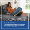 Sealy Posturepedic® Plus Hybrid Brenham 13.5" Plush Mattress